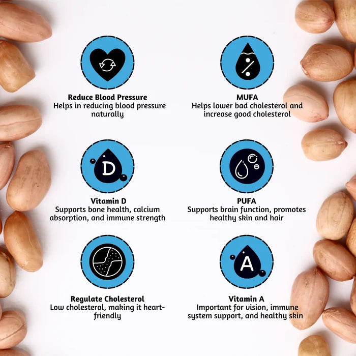Nutritional Facts of Guinea Lite Refined Groundnut Oil