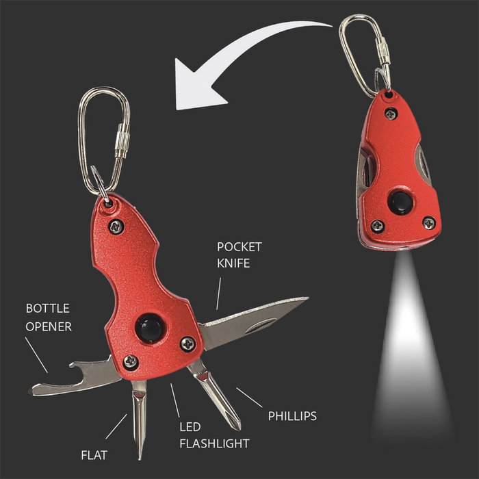 Lucky Jack : Thing-Ma-Bob Keyring Multitool at Annie's Hallmark