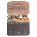 "Scout Curated Wears : Fluorite - Stone of Brilliance -"